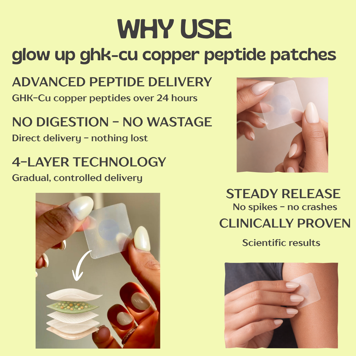 Hapi Patch Glow Up Patches: why use, GHK copper peptide patch with gradual delivery