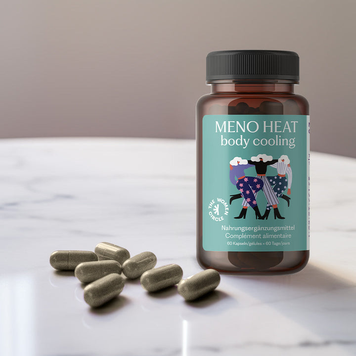 Full Menopause System Kit - Meno Heat