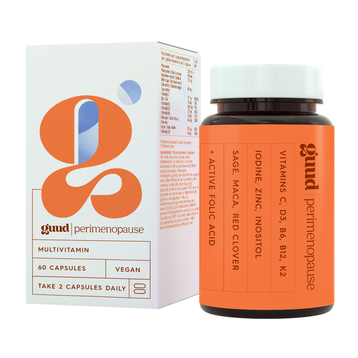 Perimenopause - GUUD