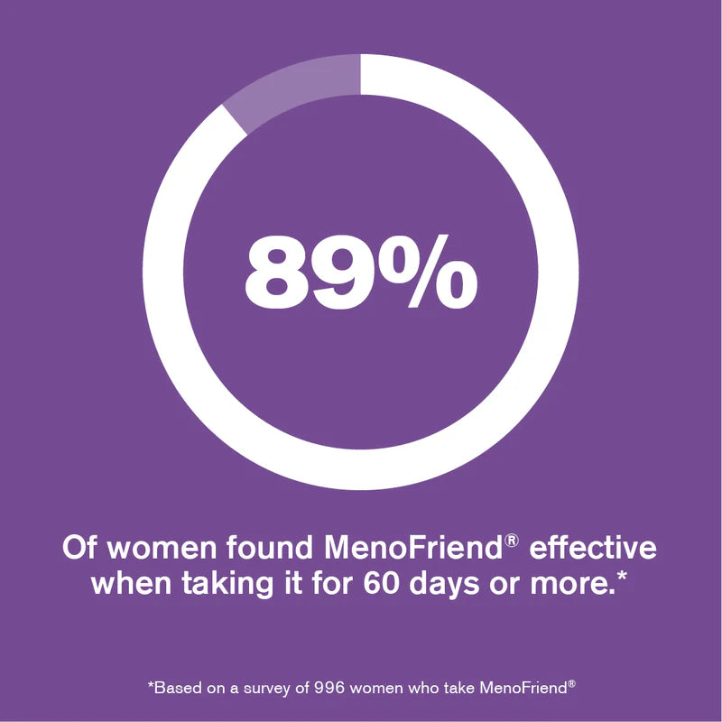 MenoFriend® (Menopause Support Supplement)