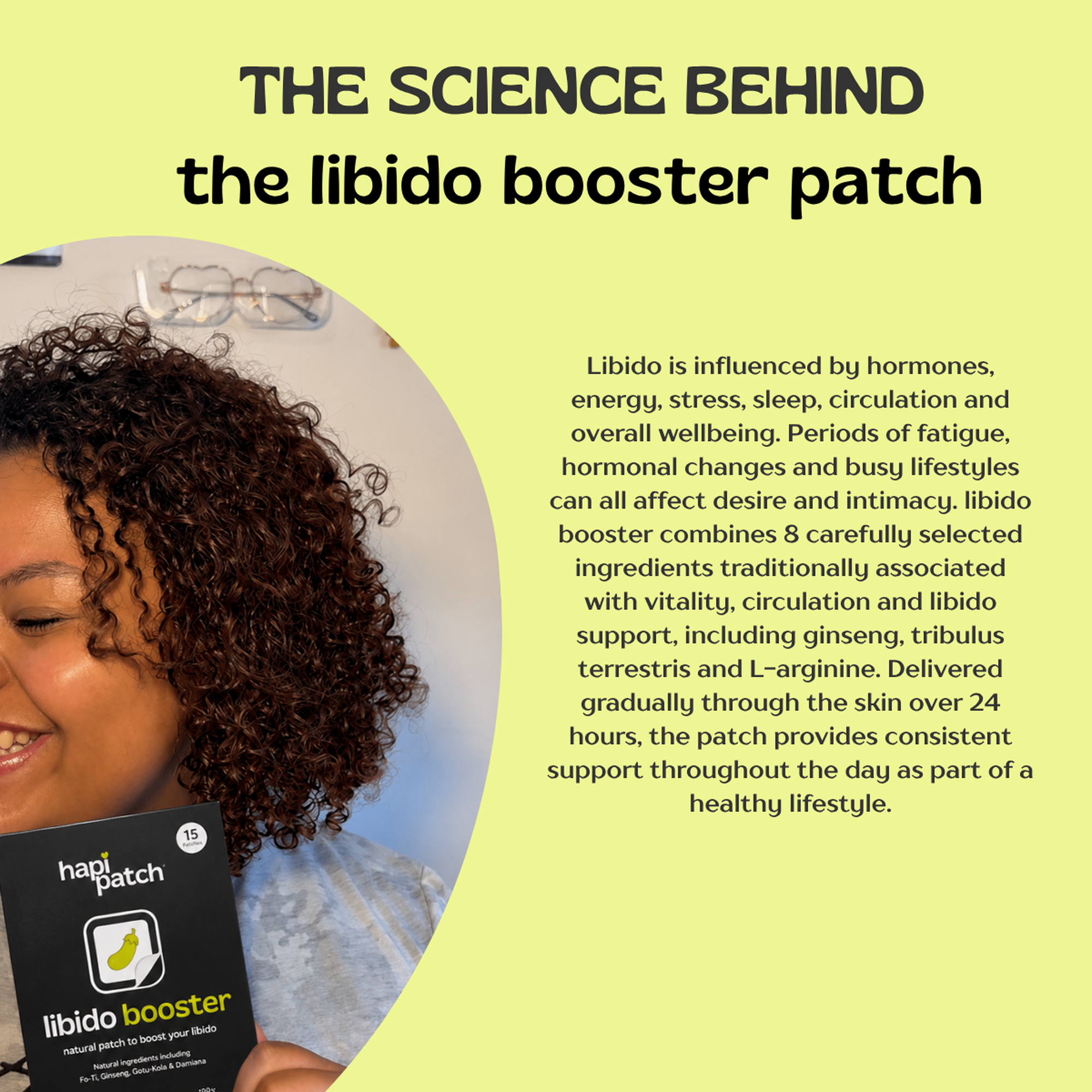 The science behind the Libido Booster patch