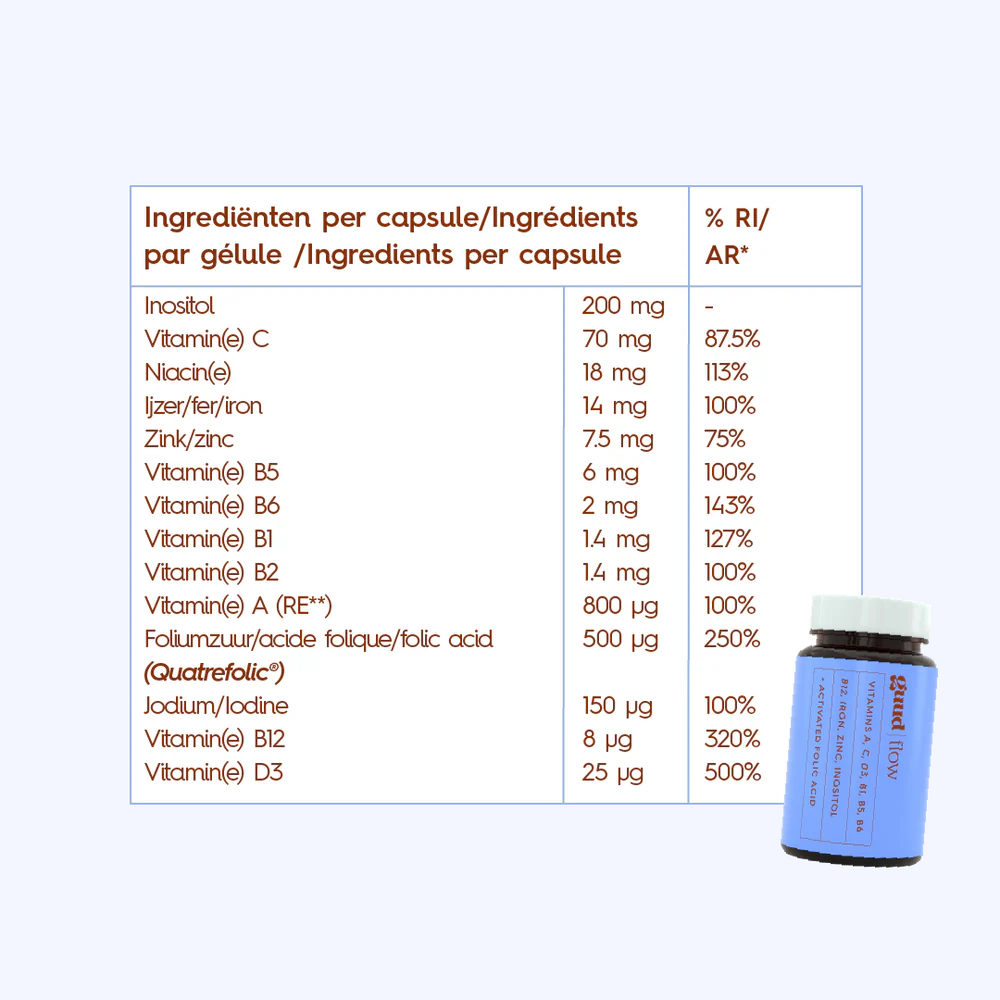 Flow (Menstrual Cycle Support Supplement)