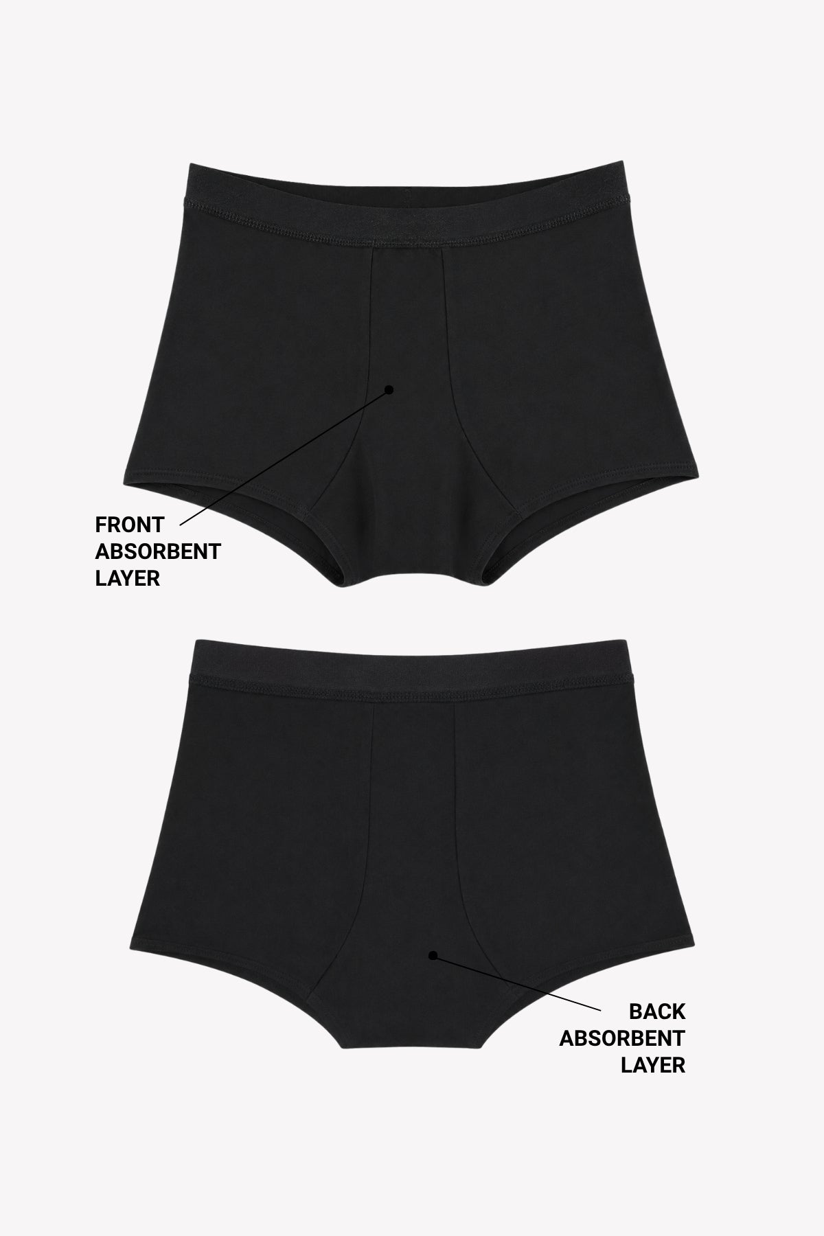 Glow boxer front and back absorbent layers