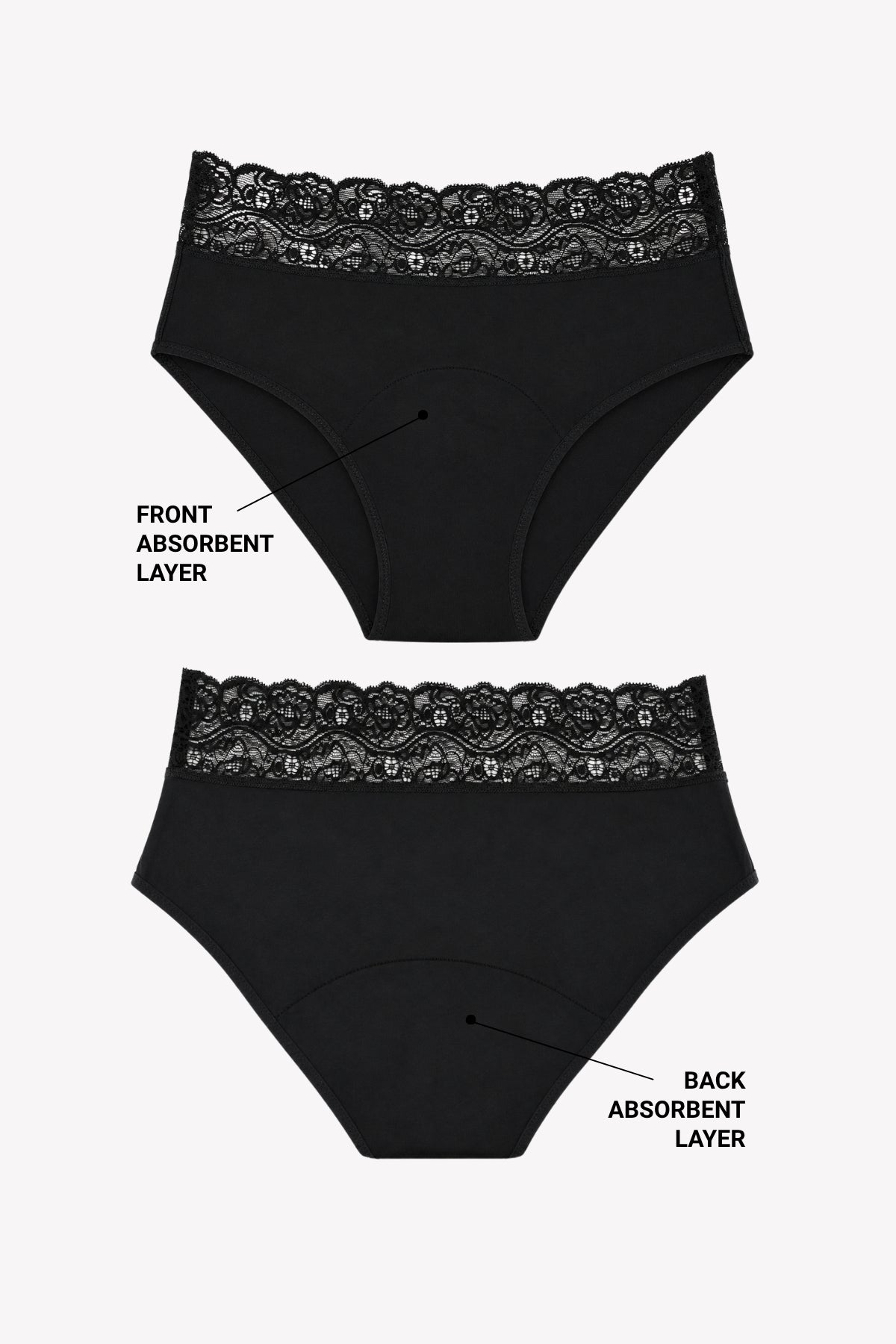 Anthéia front and back absorbent layers